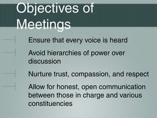 Objectives of
Meetings
Ensure that every voice is heard
Avoid hierarchies of power over
discussion
Nurture trust, compassion, and respect
Allow for honest, open communication
between those in charge and various
constituencies
 