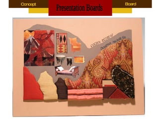 Presentation Boards Concept Board 