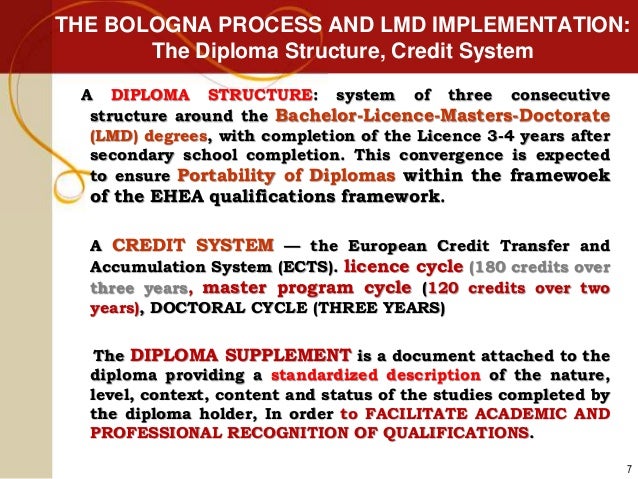 The Bologna Process And Lmd Implementation