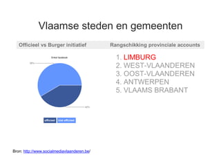 Vlaamse steden en gemeenten Bron:  http://www.socialmediavlaanderen.be / 