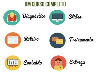 Roteiro
Diagnóstico
Conteúdo
Slides
Treinamento
Entrega
 