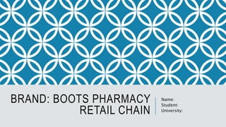 BRAND: BOOTS PHARMACY
RETAIL CHAIN
Name:
Student:
University:
 