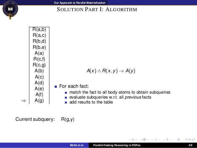 Parallel Datalog Reasoning In Rdfox Presentation