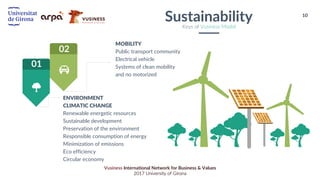 10
Vusiness International Network for Business & Values
2017 University of Girona
SustainabilityKeys of Vusiness Model
02
MOBILITY
Public transport community
Electrical vehicle
Systems of clean mobility
and no motorized
ENVIRONMENT
CLIMATIC CHANGE
Renewable energetic resources
Sustainable development
Preservation of the environment
Responsible consumption of energy
Minimization of emissions
Eco efficiency
Circular economy
01
 