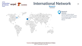 13
Vusiness International Network for Business & Values
2017 University of Girona
University
University of Girona (Spain)
We have different partners which
are developing together different
research and studies.
Platcom
Research
International Network
Research
 