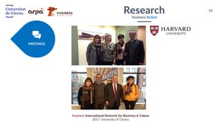 15
Vusiness International Network for Business & Values
2017 University of Girona
MEETINGS
ResearchVusiness Action
 