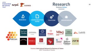 18
Vusiness International Network for Business & Values
2017 University of Girona
RESEARCH COMMUNICATION
PAPER
TRANSFERENCEPLATCOM
ResearchVusiness Action
 