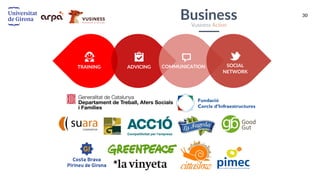 30
Vusiness International Network for Business & Values
2017 University of Girona
TRAINING ADVICING SOCIAL
NETWORK
COMMUNICATION
BusinessVusiness Action
 