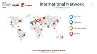 31
Vusiness International Network for Business & Values
2017 University of Girona
Education
International Network
For Business & Values
Entrepreneurship
Business
Research
 