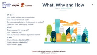 9
Vusiness International Network for Business & Values
2017 University of Girona
WHAT?
What kind of business are you developing?
Does it answer a rationale need?
Does people pay a just price for this service or product?
Do you pay a just price to your supplier?
WHY?
Do you only want to earn profit?
What’s your final goal?
Does your business take care of people or planet?
HOW?
Do you take care of sustainability?
Do you take care of inclusivity?
Is your business smart?
What, Why and HowKeys of Vusiness Model
 