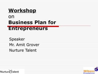 Workshop   on Business   Plan for Entrepreneurs   Speaker Mr. Amit Grover Nurture Talent 