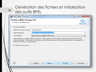 14

Génération des fichiers et initialisation
des outils BPEL

 