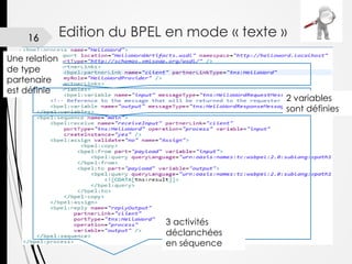 16

Edition du BPEL en mode « texte »

Une relation
de type
partenaire
est définie

2 variables
sont définies

3 activités
déclanchées
en séquence

 