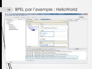 19

BPEL par l’exemple : HelloWorld

 