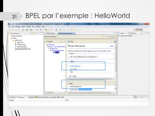 21

BPEL par l’exemple : HelloWorld

 