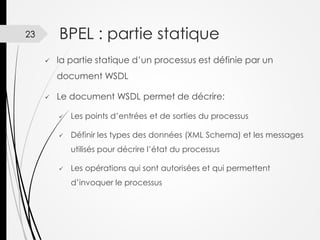BPEL : partie statique

23


la partie statique d’un processus est définie par un
document WSDL



Le document WSDL permet de décrire:


Les points d’entrées et de sorties du processus



Définir les types des données (XML Schema) et les messages
utilisés pour décrire l’état du processus



Les opérations qui sont autorisées et qui permettent
d’invoquer le processus

 