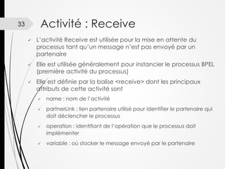 Activité : Receive

33






L’activité Receive est utilisée pour la mise en attente du
processus tant qu’un message n’est pas envoyé par un
partenaire
Elle est utilisée généralement pour instancier le processus BPEL
(première activité du processus)
Elle est définie par la balise <receive> dont les principaux
attributs de cette activité sont








name : nom de l’activité

partnerLink : lien partenaire utilisé pour identifier le partenaire qui
doit déclencher le processus
operation : identifiant de l’opération que le processus doit
implémenter
variable : où stocker le message envoyé par le partenaire

 