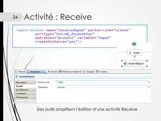 34

Activité : Receive
 Exemple : Mise en place de l’activité Receive

Des outils simplifient l’édition d’une activité Receive

 