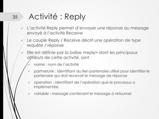 Activité : Reply

35






L’activité Reply permet d’envoyer une réponse au message
envoyé à l’activité Receive
Le couple Reply / Receive décrit une opération de type
requête / réponse

Elle est définie par la balise <reply> dont les principaux
attributs de cette activité, sont







name : nom de l’activité
partnerLink : identifiant du lien partenaire utilisé pour identifier le
partenaire qui doit recevoir le message de réponse
operation : identifiant de l’opération que le processus a
implémentée
variable : message contenant le message à retourner

 