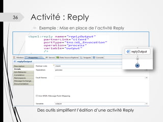 36

Activité : Reply
 Exemple : Mise en place de l’activité Reply

Des outils simplifient l’édition d’une activité Reply

 