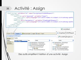 38

Activité : Assign
 Exemple : Mise en place de l’activité Assign

Des outils simplifient l’édition d’une activité Assign

 