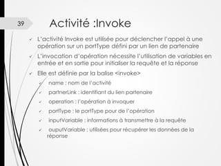 Activité :Invoke

39






L’activité Invoke est utilisée pour déclencher l’appel à une
opération sur un portType défini par un lien de partenaire
L’invocation d’opération nécessite l’utilisation de variables en
entrée et en sortie pour initialiser la requête et la réponse

Elle est définie par la balise <invoke>


name : nom de l’activité



partnerLink : identifiant du lien partenaire



operation : l’opération à invoquer



portType : le portType pour de l’opération



inputVariable : informations à transmettre à la requête



ouputVariable : utilisées pour récupérer les données de la
réponse

 