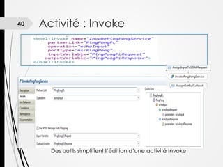 40

Activité : Invoke

Des outils simplifient l’édition d’une activité Invoke

 