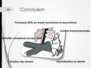 41

Conclusion
Processus BPEL en mode Synchrone et asynchrone
Gestion transactionnelle

Activités complexes (scope, link…)

Gestion des erreurs

Journalisation et alertes

 