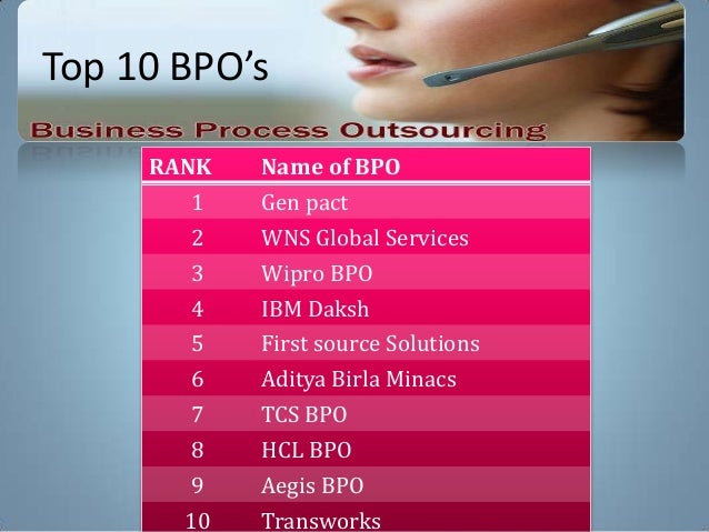 qualities of team leader in bpo