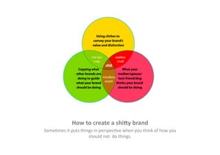 How	
  to	
  create	
  a	
  shiAy	
  brand	
  
SomeEmes	
  it	
  puts	
  things	
  in	
  perspecEve	
  when	
  you	
  think	
  of	
  how	
  you	
  
                              should	
  not	
  	
  do	
  things.	
  
 