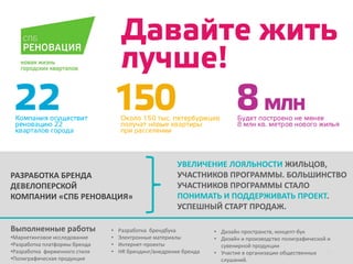РАЗРАБОТКА БРЕНДА
ДЕВЕЛОПЕРСКОЙ
КОМПАНИИ «СПБ РЕНОВАЦИЯ»

Выполненные работы
•Маркетинговое исследование
•Разработка платформы бренда
•Разработка фирменного стиля
•Полиграфическая продукция

•
•
•
•

УВЕЛИЧЕНИЕ ЛОЯЛЬНОСТИ ЖИЛЬЦОВ,
УЧАСТНИКОВ ПРОГРАММЫ. БОЛЬШИНСТВО
УЧАСТНИКОВ ПРОГРАММЫ СТАЛО
ПОНИМАТЬ И ПОДДЕРЖИВАТЬ ПРОЕКТ.
УСПЕШНЫЙ СТАРТ ПРОДАЖ.

Разработка брендбука
Электронные материалы
Интернет-проекты
HR брендинг/внедрение бренда

• Дизайн пространств, концепт-бук
• Дизайн и производство полиграфической и
сувенирной продукции
16
• Участие в организации общественных
слушаний.

 