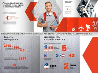 ТЕРРИТОРИАЛЬНЫЙ БРЕНДИНГ . ПРИМОРСКИЙ КРАЙ.
БРЕНДИНГ ТЕРРИТОРИЙ: ПРИМОРСКИЙ КРАЙ

ВИЗУАЛЬНЫЕ И ВЕРБАЛЬНЫЕ РАЗРАБОТКИ: ТЕРРИТОРИАЛЬНЫЙ КЛАСТЕР ФИЗТЕХ ХХI

 