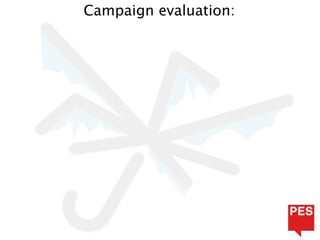 Campaign evaluation:
 