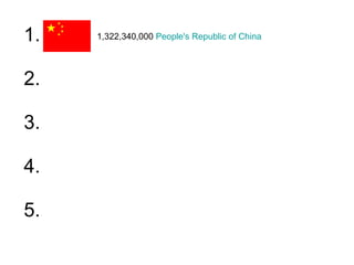 1. 2. 3. 4. 5. 1,322,340,000  People's Republic of China   