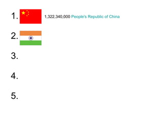 1. 2. 3. 4. 5. 1,322,340,000  People's Republic of China   
