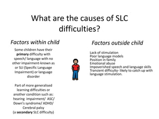 What are the causes of SLC
difficulties?
Factors outside child
Lack of stimulation
Poor language models
Position in family
Emotional abuse
Impoverished speech and language skills
Transient difficulty- likely to catch up with
language stimulation.
Factors within child
Some children have their
primary difficulty with
speech/ language with no
other impairment-known as
or SLI (Specific Language
Impairment) or language
disorder
Part of more generalised
learning difficulties or
another condition such as:
hearing impairment/ ASC/
Down’s syndrome/ ADHD/
Cerebral palsy
(a secondary SLC difficulty)
 