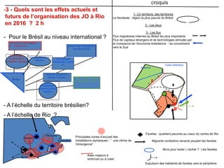 croquis
Amazone
Océan Atlantique
-3 - Quels sont les effets actuels et
futurs de l’organisation des JO à Rio
en 2016 ? 2 h
- Pour le Brésil au niveau international ?
- A l’échelle du territoire brésilien?
- A l’échelle de Rio ?
-
1- Un territoire, des territoires
Le Nordeste : région la plus pauvre du Brésil
2 - Les lieux
3 - Les flux
Flux migratoires internes au Brésil les plus importants
Flux de capitaux étrangers et de technologies stimulés par
la croissance de l’économie brésilienne - se concentrent
vers le Sud
_
1
2
Pays les plus développés (
ex : Etats-Unis )
Brésil
Autres Pays “ émergents”
comme la Chine
PMA ( pays d’Afrique
et du Moyen Orient )
Technologies
industrielles et
militaires, capitaux
Matières premières (
pétrole ) Technologies
industrielles, capita
ux
Matières premières (
pétrole, minerais )
aide au
développement
influence politique
capitaux
Deodoro
Barra
Copacabana
Maracana
Principales zones d’accueil des
installations olympiques - “ une vitrine de
l’émergence”
Axes majeurs à
renforcer ou à créer
Favelas : quartiers pauvres au coeur du centre de Rio
Migrants nordestins venants peupler les favelas
Murs pour isoler ( cacher ? ) les favelas
Expulsion des habitants de favelas vers la périphérie
MEP
 