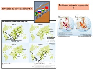 Territoires du développement ?
Mexique, Brésil, Russie,
Chine, Chili, Inde......
Mexique, Brésil, Russie,
Chine, Chili, Inde......
Territoires intégrés, connectés
?
 