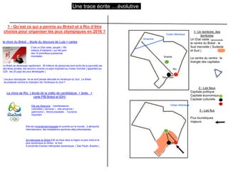 Une trace écrite ....évolutive
1 - Qu’est ce qui a permis au Brésil et à Rio d’être
choisis pour organiser les jeux olympiques en 2016 ?
croquis ( réalisé par l’élève )
le choix du Brésil : étude du discours de Lula + cartes
Océan Atlantique
Le choix de Rio ( étude de la vidéo de candidature + texte +
carte PIB Brésil et IDH)
Rio
Sao Paulo
Brasilia
Amazone
Elle est Attractive : manifestations
culturelles ( carnaval ) , ville ancienne (
patrimoine ) , littoral ensoleillé - Tourisme
important
Elle est correctement équipée et ouverte sur le monde : 2 aéroports
internationaux, des installations sportives déjà préexistantes
Océan Atlantique
2e métropole du Brésil Elle se situe dans la région la plus riche et la
plus dynamique du Brésil : le Sud
A proximité d’autres métropoles dynamiques ( Sao Paulo, Brasilia )
4000 km
C’est un Etat vaste, peuplé ( 190
millions d’habitants ) qui fait parti
des 10 premières puissances
mondiales
Le Brésil se développe rapidement : 30 millions de personnes sont sortis de la pauvreté ces
dernières années, est reconnu comme un pays important au niveau mondial ( appartient au
G20 : les 20 pays les plus développés )
Les jeux olympiques ne se sont jamais déroulés en Amérique du Sud . Le Brésil
se présente comme le champion de l’Amérique du Sud ?
1- Un territoire, des
territoires
Un Etat vaste :
le centre du Brésil : le
Sud merveille ( Sudeste
et Sud )
Le centre du centre : le
triangle des capitales
2 - Les lieux
Capitale politique
Capitale économique
Capitale culturelle
3 - Les flux
Flux touristiques
majeurs
Correction des activités en cours dialogué
 