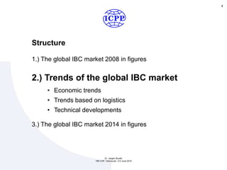 Dr. Jürgen Bruder
15th ICIP, Vancouver, 3-5 June 2015
4
Structure
1.) The global IBC market 2008 in figures
2.) Trends of the global IBC market
• Economic trends
• Trends based on logistics
• Technical developments
3.) The global IBC market 2014 in figures
 