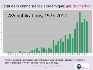 L’état de la connaissance académique: gaz de charbon

    785 publications, 1975-2012




  Nombre annuel de publications scientifiques ayant pour sujet « coalbed + methane »
  dans le catalogue « Web of Science » entre 1975 et 2012.
                              Gaz de schiste, Institut Montaigne le 14 01
                                                  2013
 