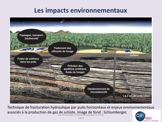 Les impacts environnementaux




Technique de fracturation hydraulique par puits horizontaux et enjeux environnementaux
associés à la production de gaz de schiste. Image de fond : Schlumberger.
                             Gaz de schiste, Institut Montaigne le 14 01
                                                 2013
 