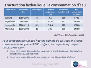 Fracturation hydraulique: la consommation d’eau
  Shale (USA)    Profondeur    Porosité (%)           Carbone            Profondeur         Eau
                     (m)                             organique           aquifère (m)   consommée
                                                        (%)                              m3/puits
  Barnett        1980-2591          4-5                   4,5                366          8700
  Fayetteville   304-2135           2-8                  4-10                152         11000
  Haynesville    3200-4115          8-9                 0,5-4                122         10200
  Marcellus      1220-2590          10                   3-12                259         14400

                                                                   GWPC and ALL Consulting, 2009

Pour comparaison: Un golf haut de gamme de 18 trous en France
consomme en moyenne 5.000 m3/jour, (eau apportée, ref : rapport
OPECST, Sénat 2003)
     ce qui correspond à la production nécessaire à la satisfaction des besoins d'une
      collectivité de 12.000 habitants
     ce qui correspond à la moitié des besoins en eau d’un puits de shale gaz

                               Gaz de schiste, Institut Montaigne le 14 01
                                                   2013
 