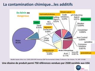 La contamination chimique…les additifs
                                                                                       Ethylene glycol
                Du bénin au                           hydroxyéthylcellulose
                dangereux
                                                      Gomme de guar
                                                                                                                         carbonates
                                             sables

                                                             isopropanol




                                                                                                                              quinoléine




                                                           polyacrylamide           Acide Chlorydrique
                                                                                                                        glutaraldéhyde



       Modifié d’après Arthur et al. 2009 (2009 SPE Americas E&P Environmental & Safety Conference, San Antonio, TX, SPE 121038)

Une dizaine de produit parmi 750 références vendues par 2500 sociétés aux USA
 
