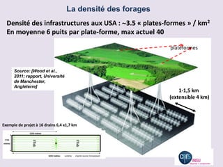 La densité des forages
  Densité des infrastructures aux USA : 3.5 « plates-formes » / km2
  En moyenne 6 puits par plate-forme, max actuel 40

                                                            plateformes



      Source: [Wood et al.,
      2011; rapport, Université
      de Manchester,
      Angleterre]
                                                                1-1,5 km
                                                            (extensible 4 km)



Exemple de projet à 16 drains 6,4 x1,7 km
 