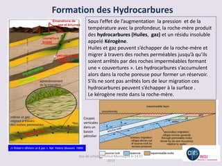 Formation des Hydrocarbures
            Sous l’effet de l’augmentation la pression et de la
            température avec la profondeur, la roche-mère produit
            des hydrocarbures (Huiles, gaz) et un résidu insoluble
            appelé Kérogène.
            Huiles et gaz peuvent s’échapper de la roche-mère et
+           migrer à travers des roches perméables jusqu’à qu’ils
            soient arrêtés par des roches imperméables formant
            une « couvertures ». Les hydrocarbures s’accumulent
            alors dans la roche poreuse pour former un réservoir.
            S’ils ne sont pas arrêtés lors de leur migration ces
            hydrocarbures peuvent s’échapper à la surface .
            Le kérogène reste dans la roche-mère.



         Coupes
         verticales
         dans un
         bassin
         pétrolier




      Gaz de schiste, Institut Montaigne le 14 01
                          2013
 