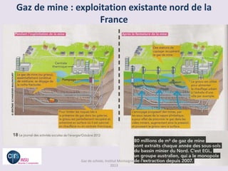 Gaz de mine : exploitation existante nord de la
                    France




               Gaz de schiste, Institut Montaigne le 14 01
                                   2013
 