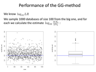 Plus 4 Method Stats The fundamental problem of Forensic Statistics | PPTX