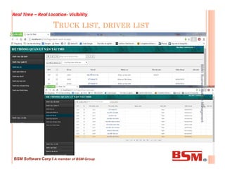 TRUCK LIST, DRIVER LIST
BSMlBusinessSolutionManagement
Real Time – Real Location- Visibility
BSM Software Corp I A member of BSM Group
BSMlBusinessSolutionManagement
 