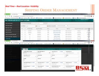 SHIPING ORDER MANAGEMENT
BSMlBusinessSolutionManagement
Real Time – Real Location- Visibility
BSM Software Corp I A member of BSM Group
BSMlBusinessSolutionManagement
 